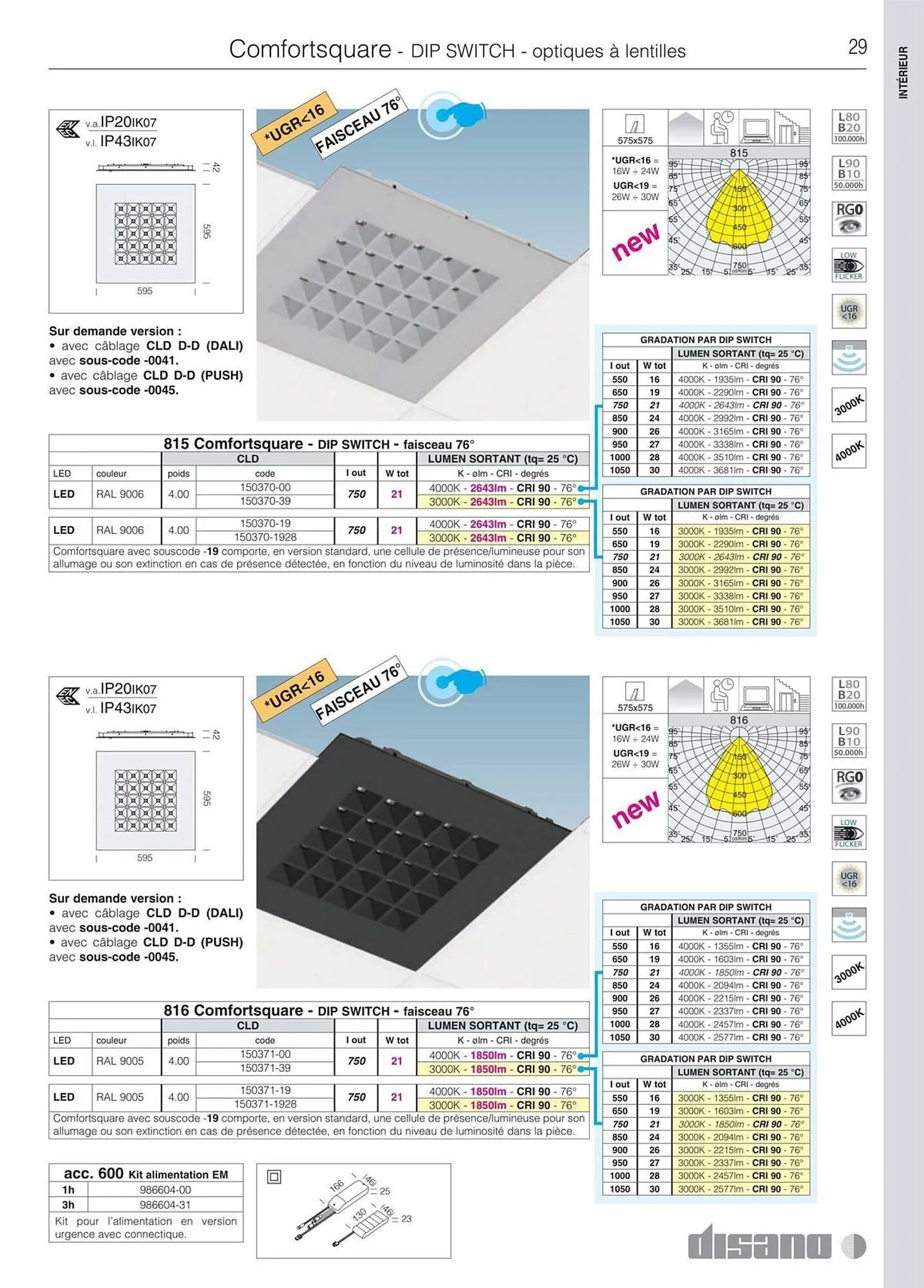Volantino Disano da 8 marzo a 26 aprile di 2025 - Pagina del volantino 57