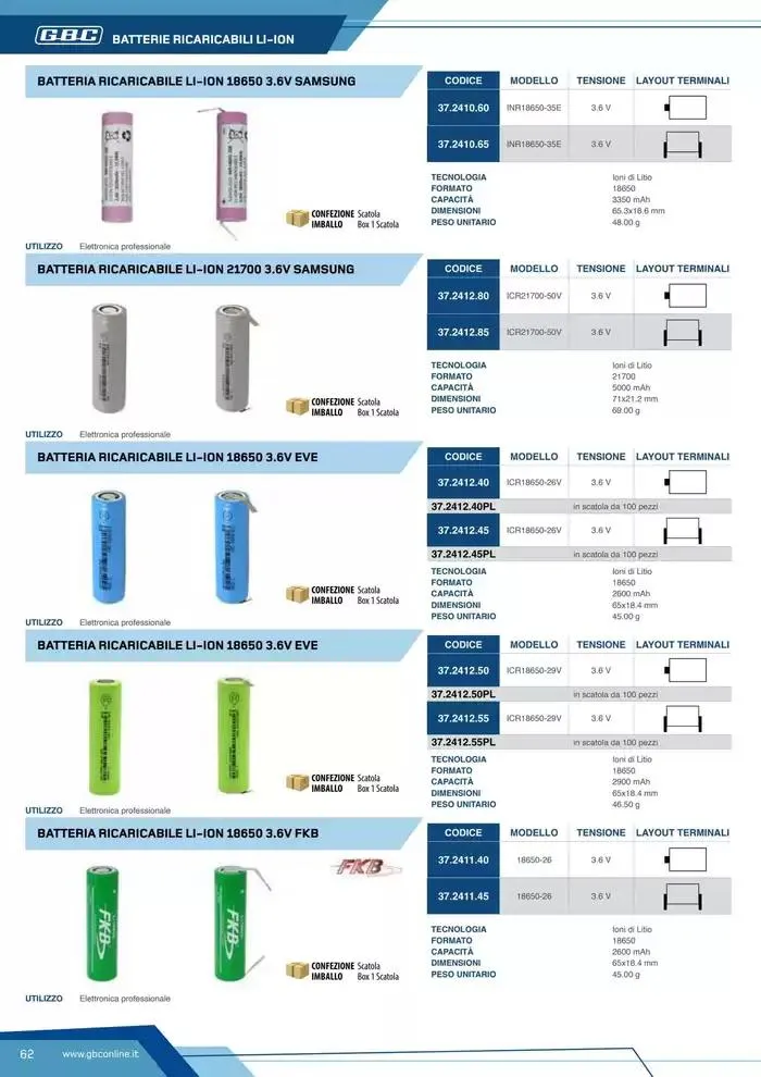 Catalogo Batteries and Power da 7 marzo a 31 dicembre di 2025 - Pagina del volantino 62