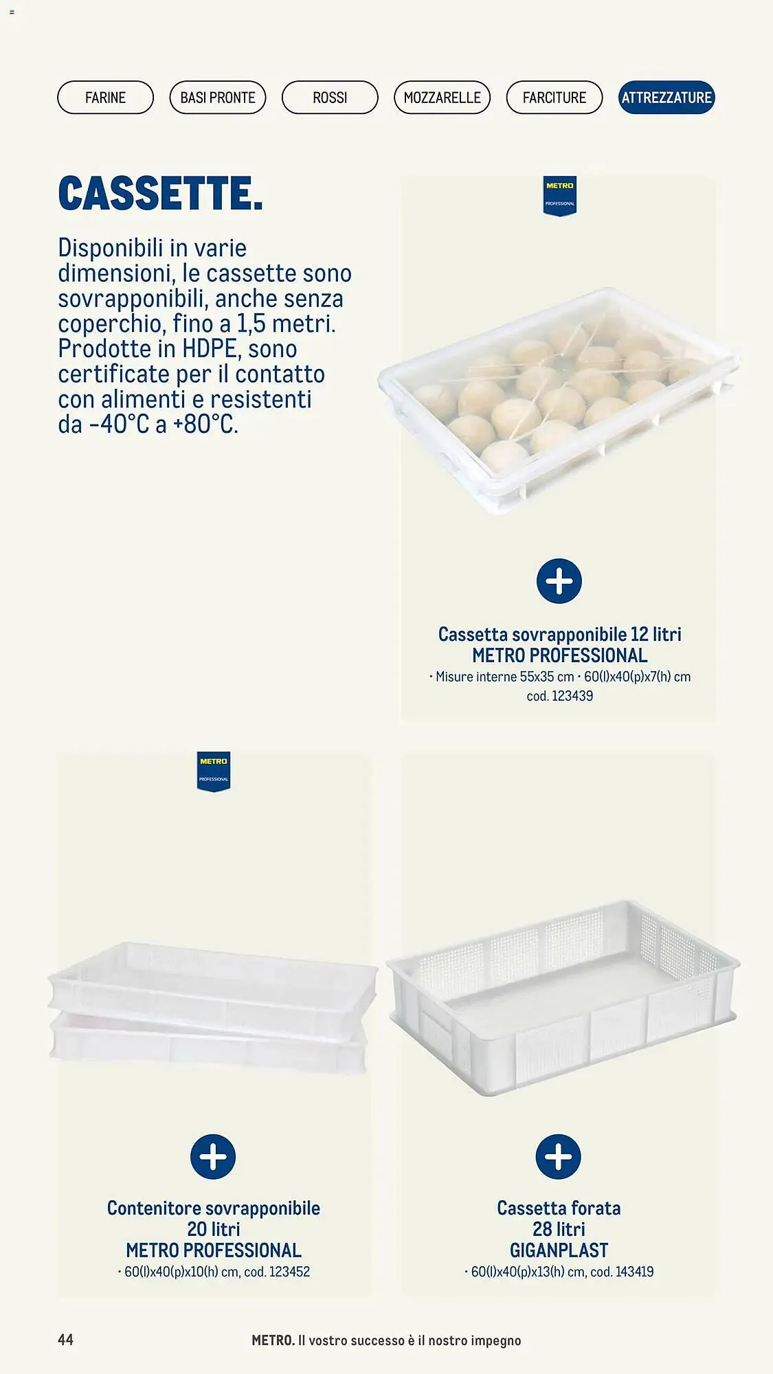 Volantino Metro da 8 gennaio a 31 dicembre di 2026 - Pagina del volantino 44