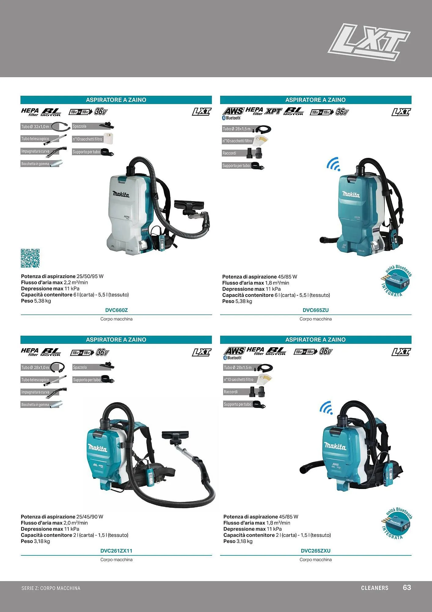 Volantino Makita da 1 aprile a 1 ottobre di 2024 - Pagina del volantino 65