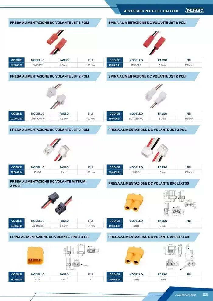 Catalogo Batteries and Power da 7 marzo a 31 dicembre di 2025 - Pagina del volantino 105