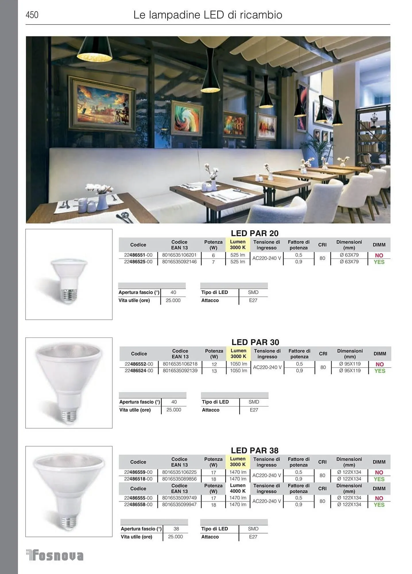 Volantino Disano da 16 gennaio a 31 ottobre di 2025 - Pagina del volantino 451