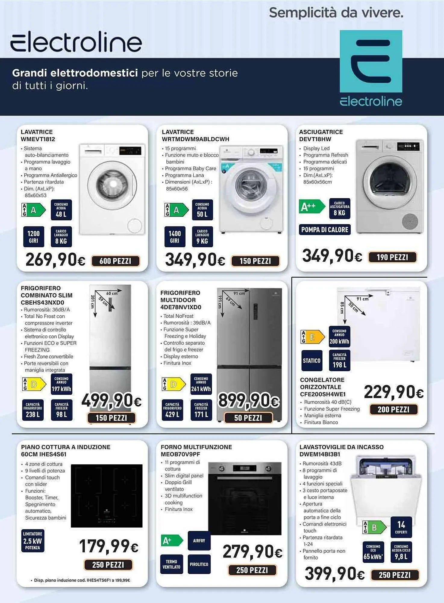 Volantino Unieuro da 19 giugno a 25 giugno di 2025 - Pagina del volantino 30