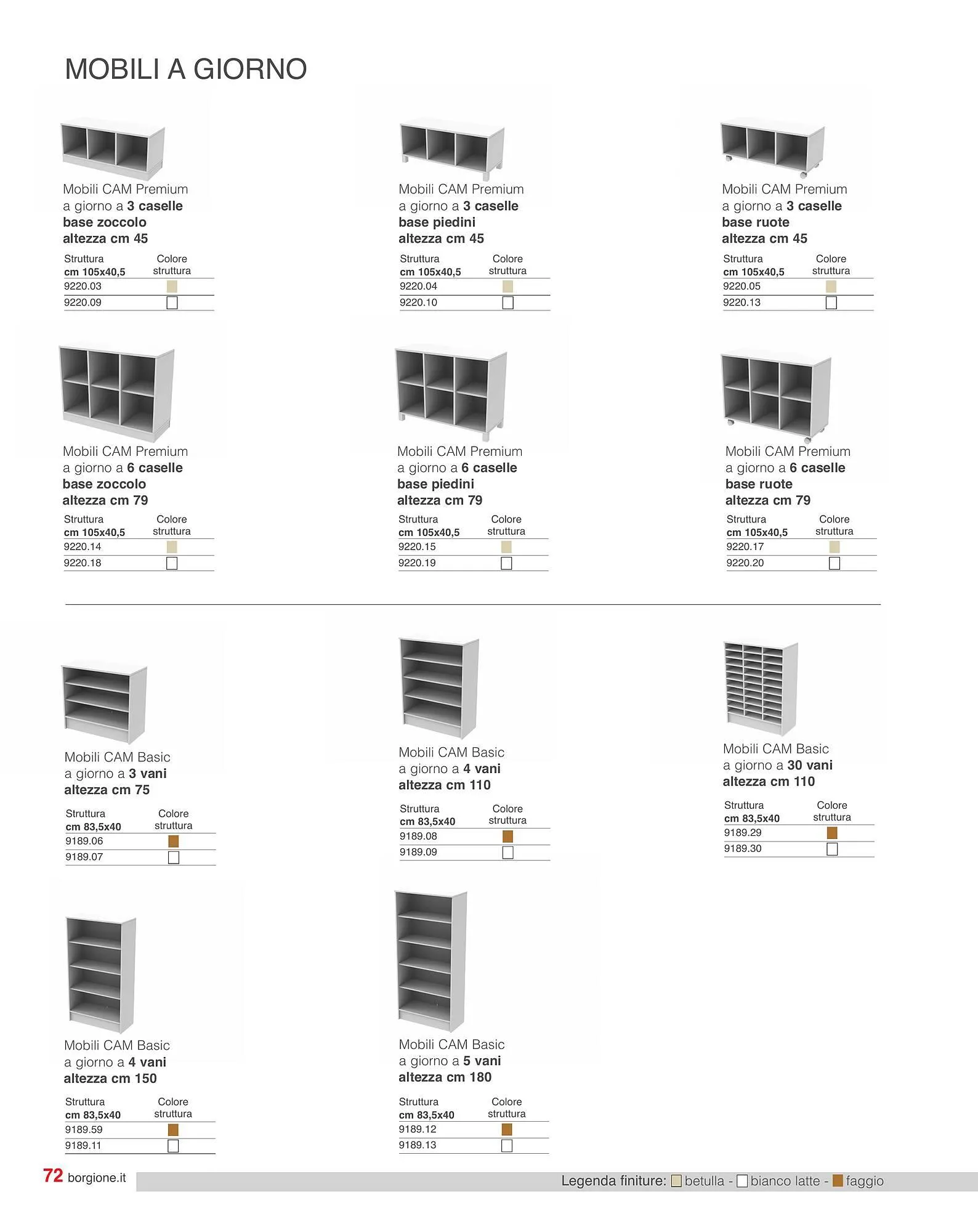 Volantino Borgione Sport da 18 gennaio a 28 dicembre di 2024 - Pagina del volantino 72