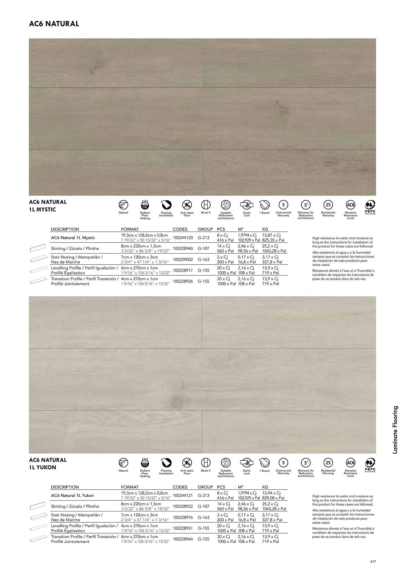 Volantino Porcelanosa da 9 aprile a 28 dicembre di 2024 - Pagina del volantino 427