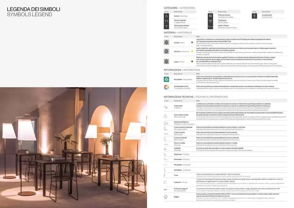 Professional book  da 14 febbraio a 31 dicembre di 2025 - Pagina del volantino 8