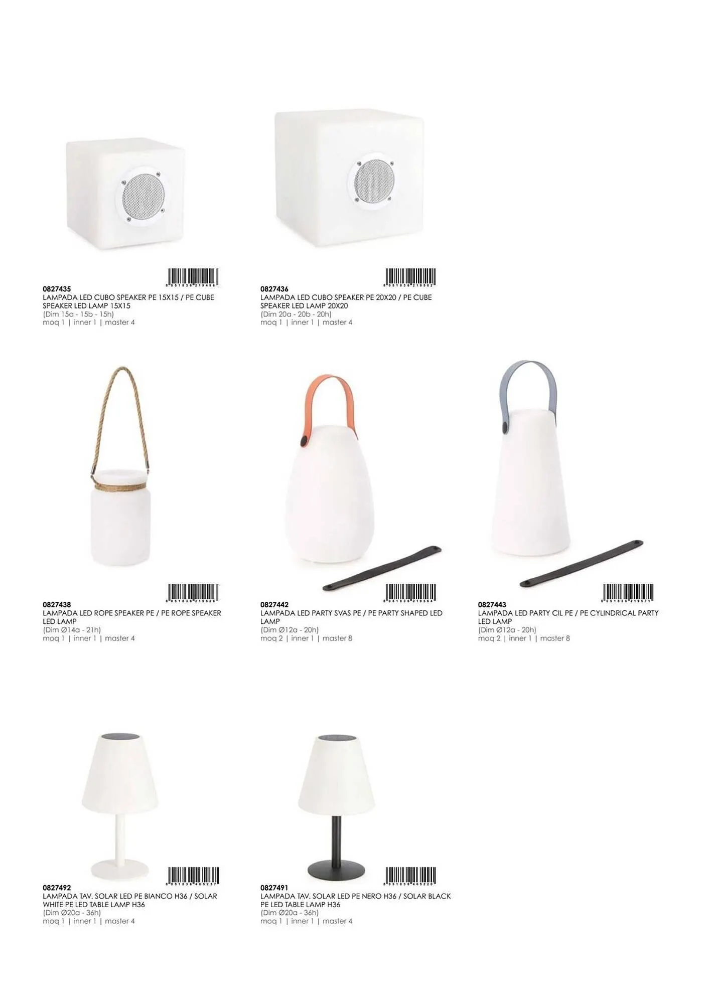 Volantino Bizzotto da 3 febbraio a 31 dicembre di 2025 - Pagina del volantino 145