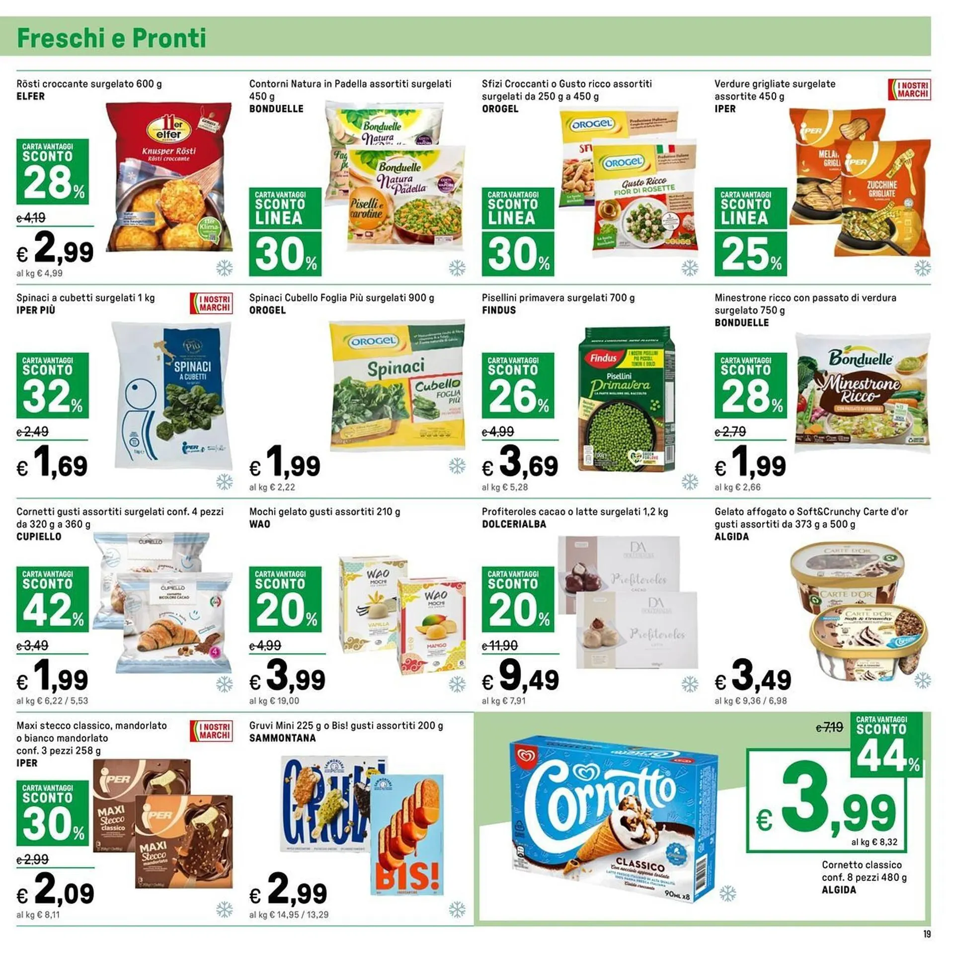 Volantino Iper La Grande da 7 aprile a 19 aprile di 2026 - Pagina del volantino 19