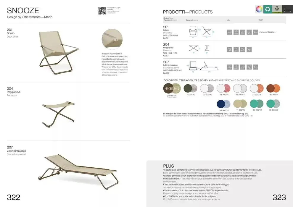 Professional book  da 14 febbraio a 31 dicembre di 2025 - Pagina del volantino 163