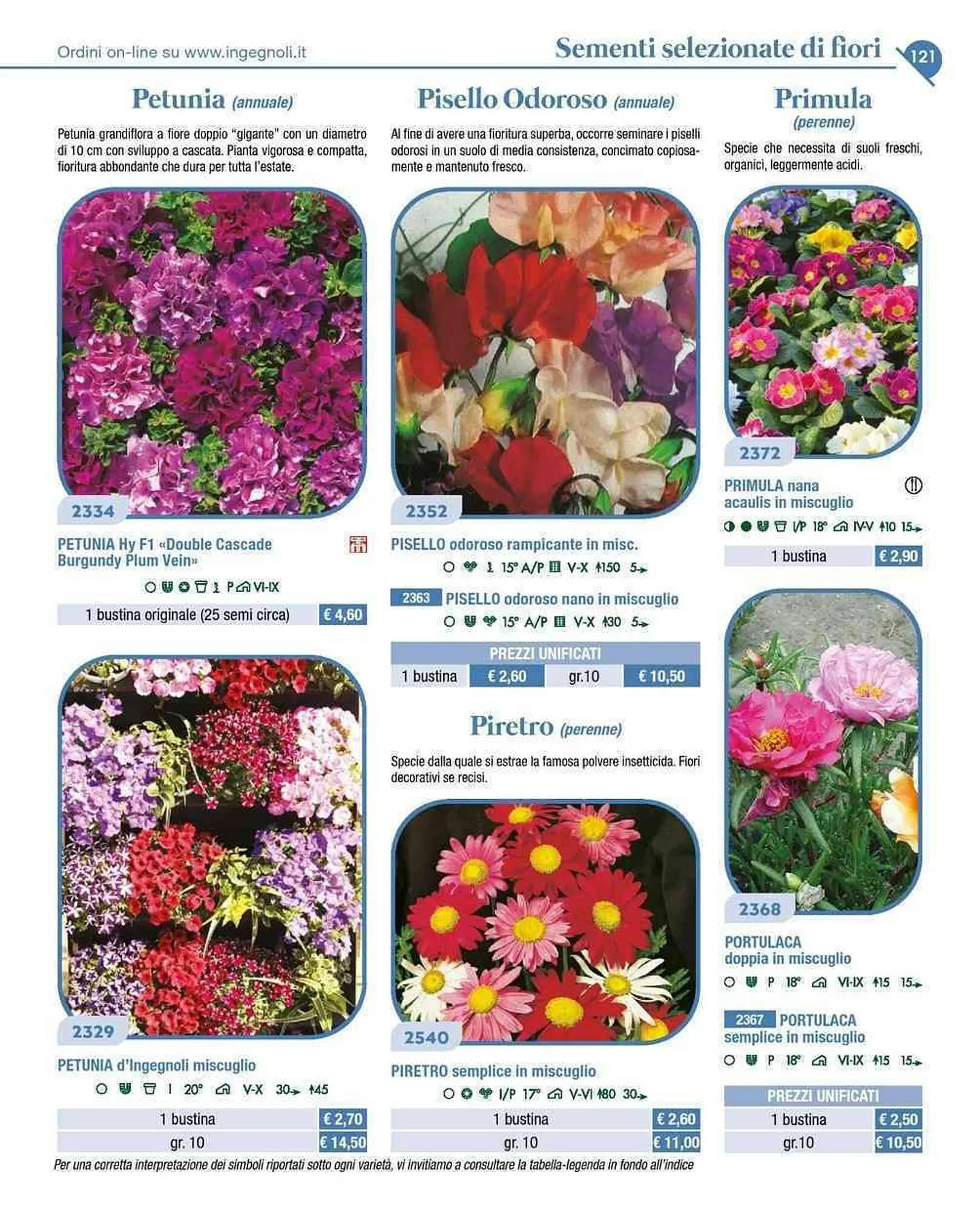 Volantino Ingegnoli da 4 novembre a 31 dicembre di 2025 - Pagina del volantino 18