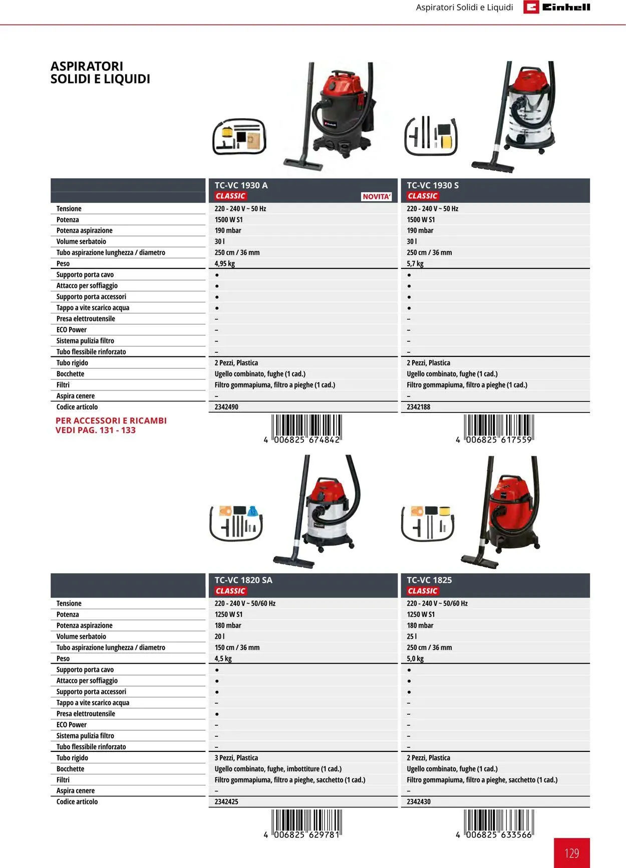 Einhell da 17 giugno a 17 dicembre di 2025 - Pagina del volantino 129