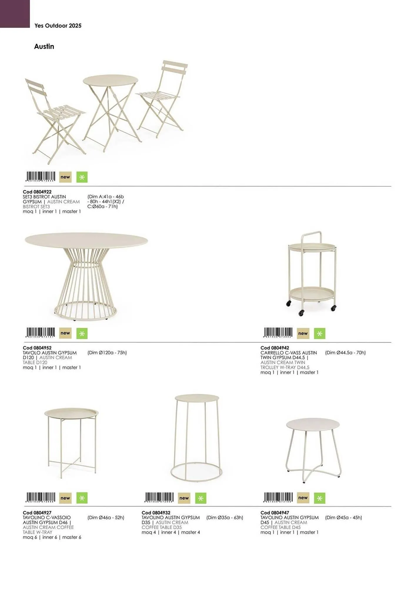 Volantino Bizzotto da 21 gennaio a 31 dicembre di 2025 - Pagina del volantino 57