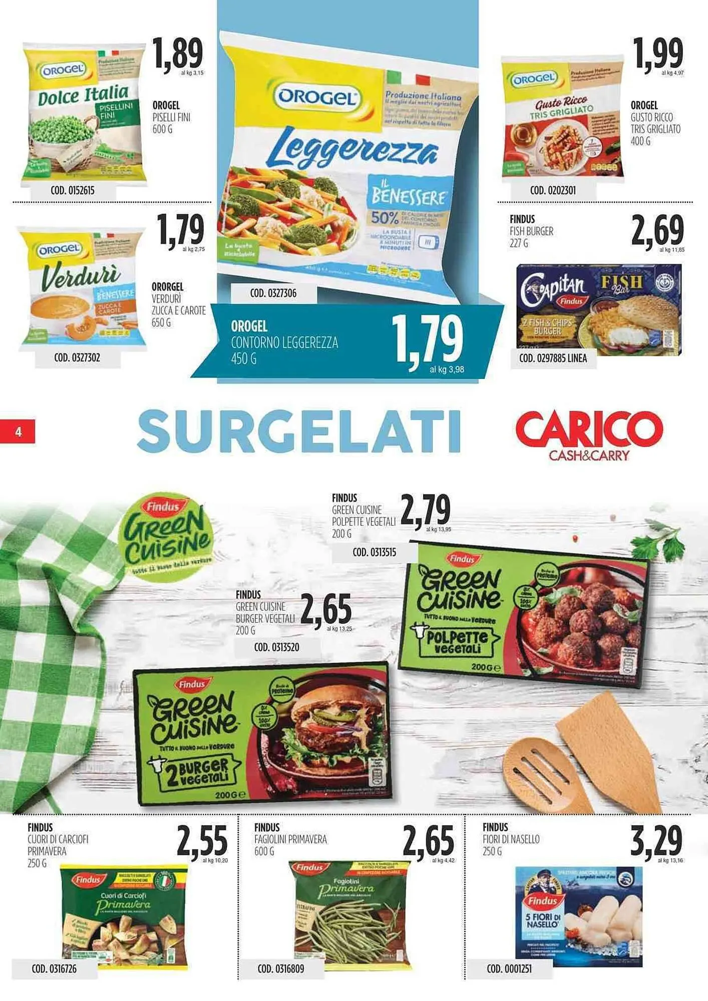 Volantino Carico Cash & Carry da 15 febbraio a 28 febbraio di 2024 - Pagina del volantino 4