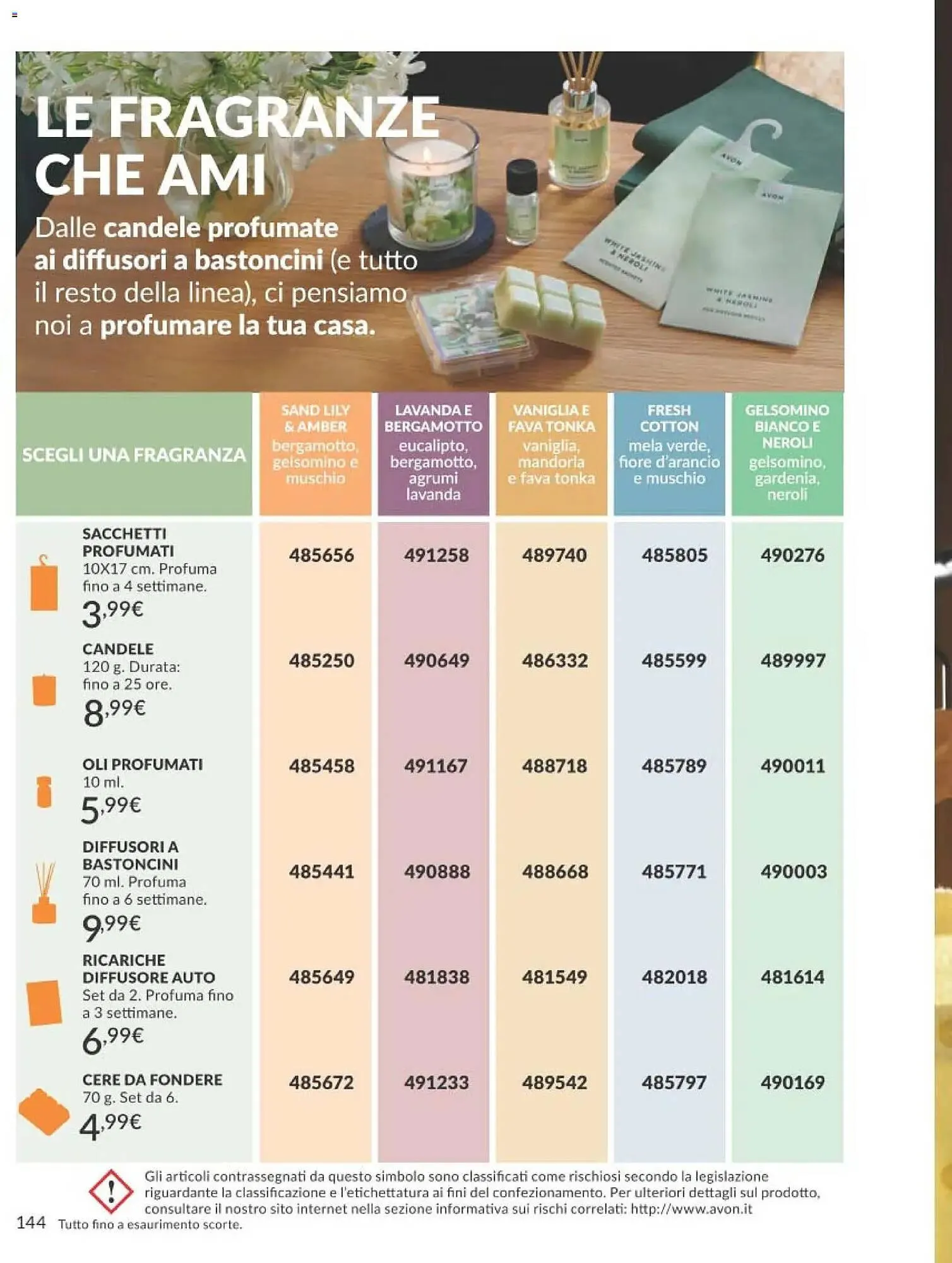 Catalogo Avon da 31 dicembre a 31 gennaio di 2026 - Pagina del volantino 144