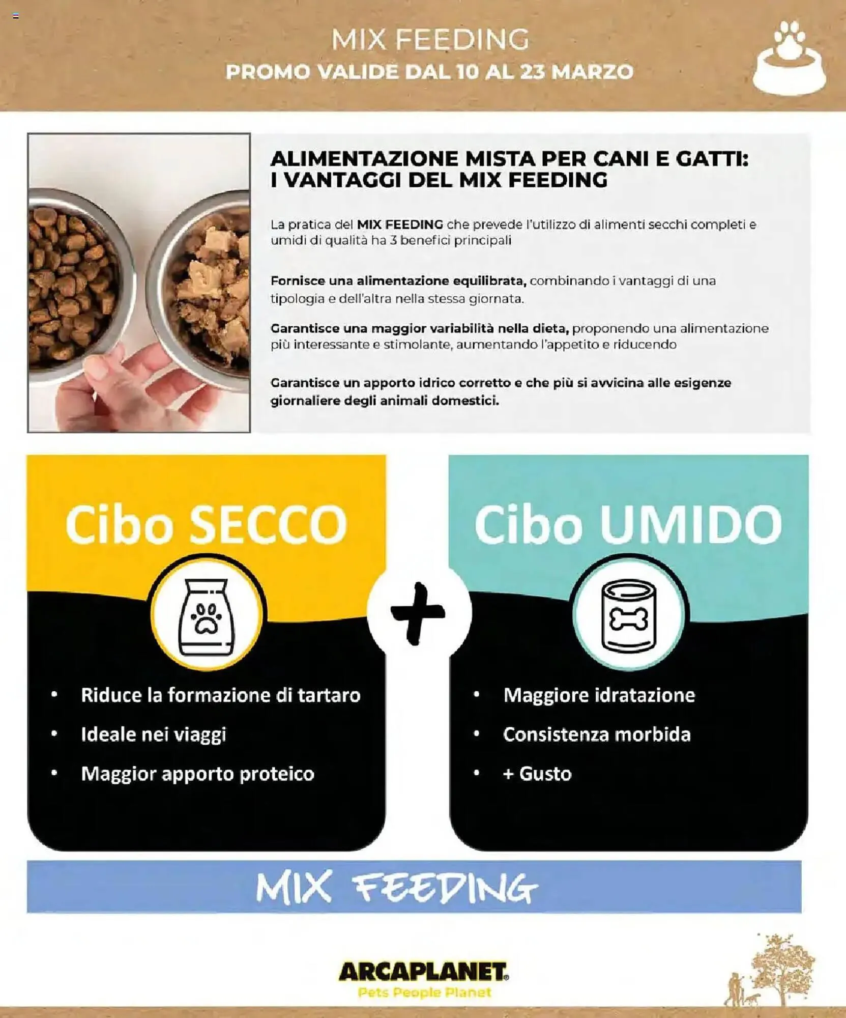 Volantino Arcaplanet da 10 marzo a 23 marzo di 2025 - Pagina del volantino 14