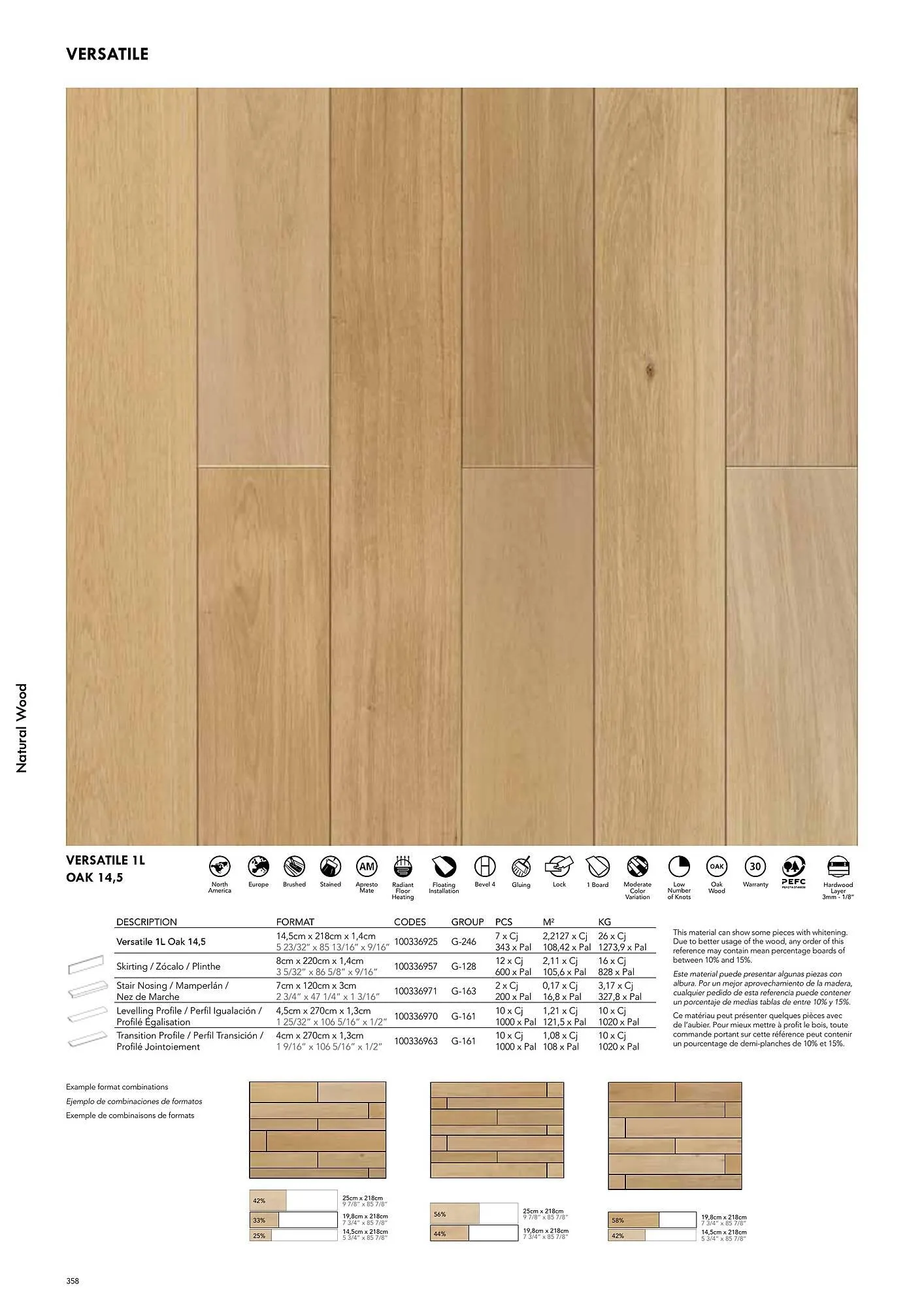 Volantino Porcelanosa da 9 aprile a 28 dicembre di 2024 - Pagina del volantino 368