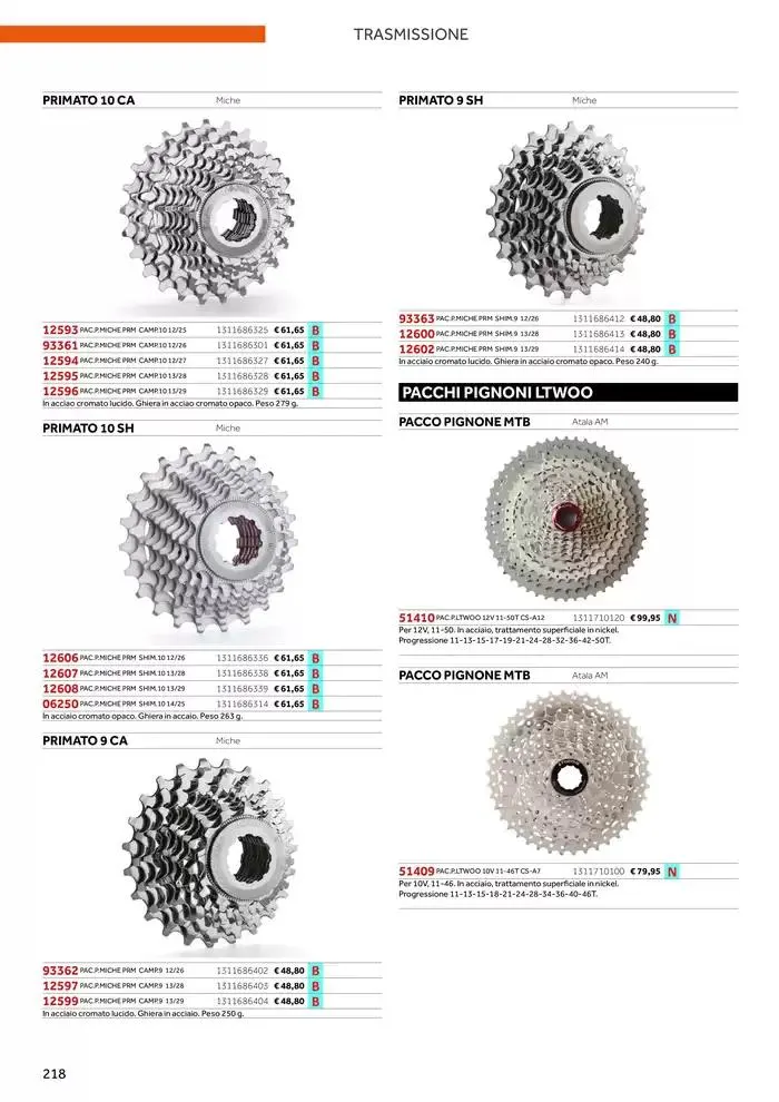 Catalogo ricambi ed accessori da 20 novembre a 31 dicembre di 2025 - Pagina del volantino 102