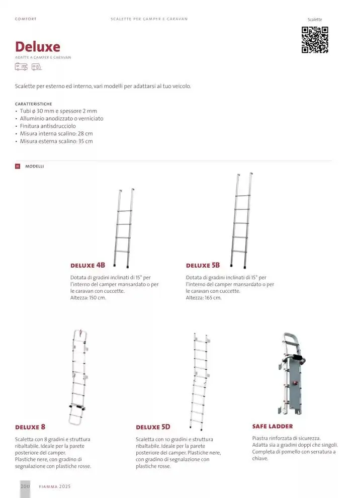 Catalogo Prodotti 2025 da 14 gennaio a 31 dicembre di 2025 - Pagina del volantino 200