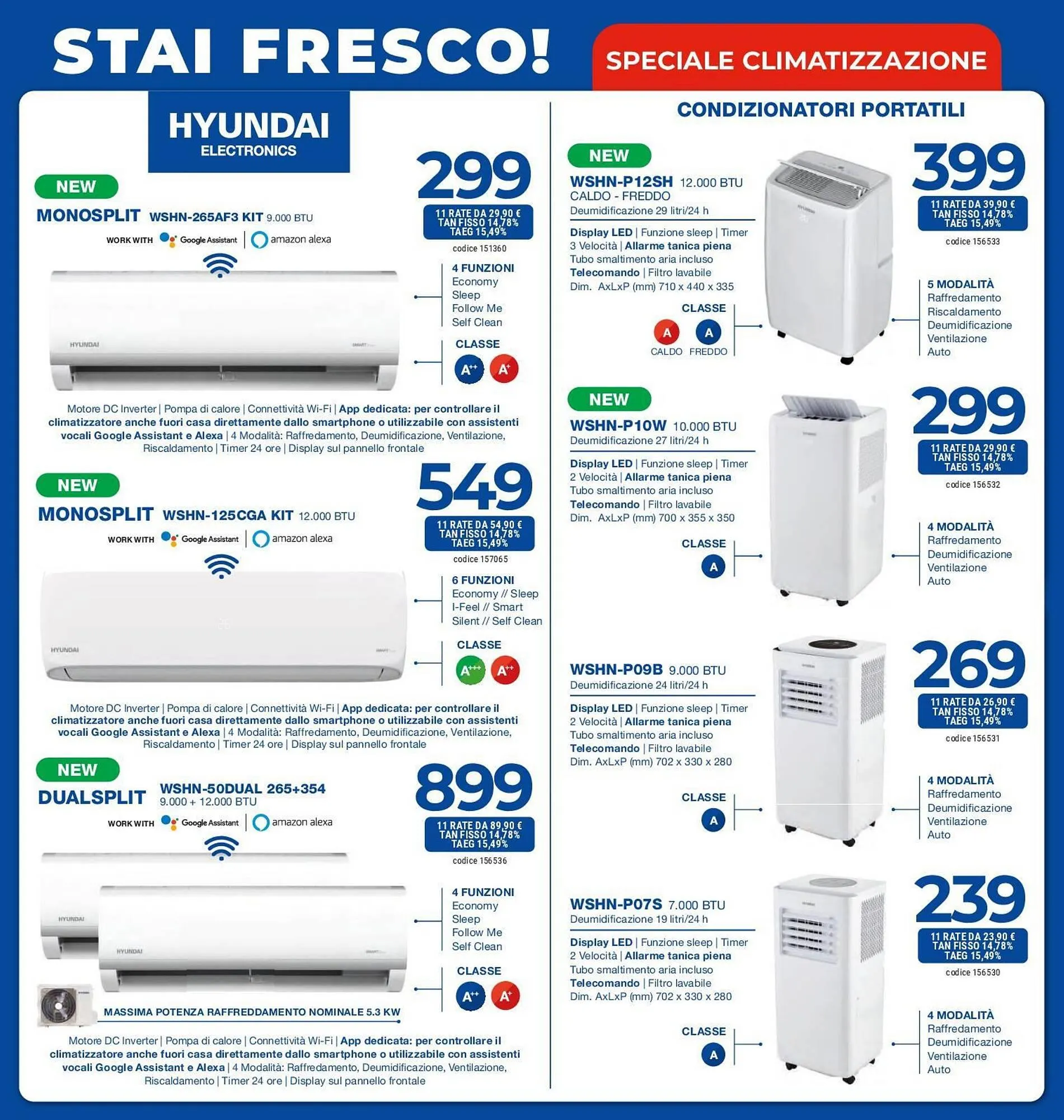 Volantino Elettrosintesi da 6 giugno a 3 luglio di 2025 - Pagina del volantino 5