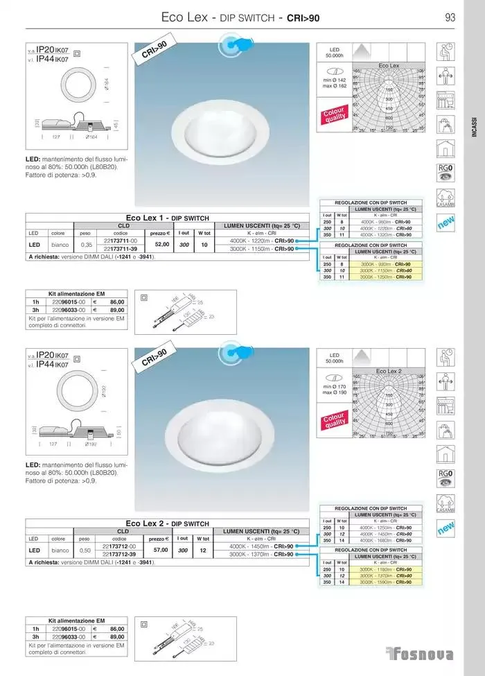 Fosnova LED 24/25 da 16 gennaio a 31 ottobre di 2025 - Pagina del volantino 95