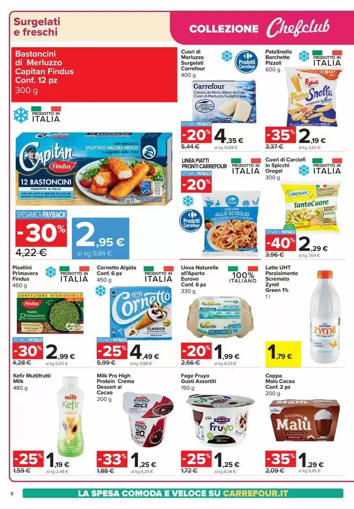 Offerte al top da 17 marzo a 1 aprile di 2025 - Pagina del volantino 8