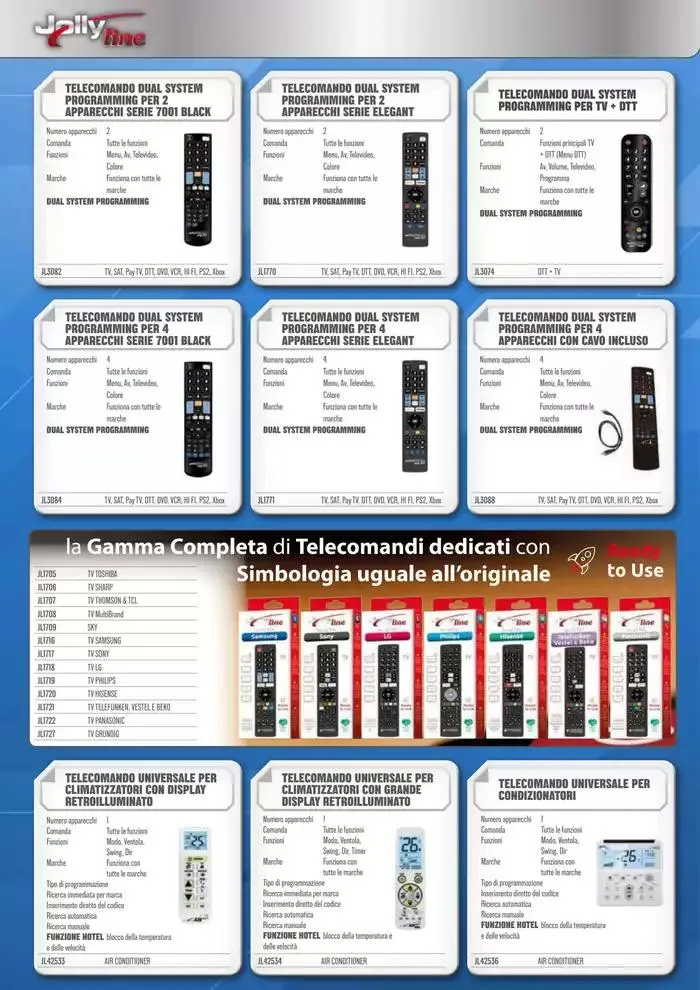Smart Book da 7 marzo a 31 maggio di 2025 - Pagina del volantino 58