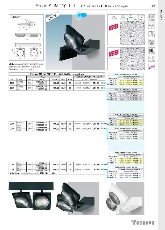Fosnova LED 24/25 da 16 gennaio a 31 ottobre di 2025 - Pagina del volantino 51