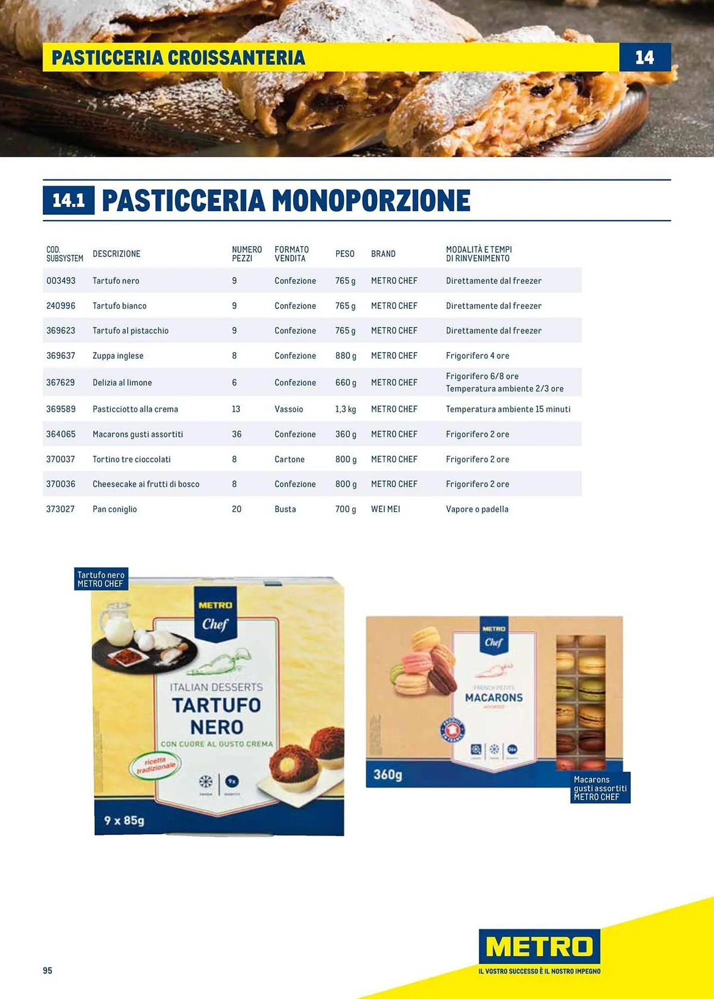 Volantino Metro da 1 luglio a 30 giugno di 2026 - Pagina del volantino 95