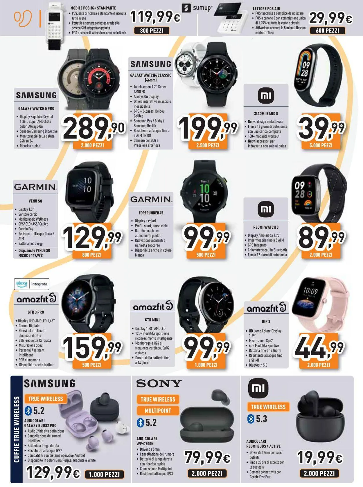 Unieuro - Black Friday 2023 da 16 novembre a 22 novembre di 2023 - Pagina del volantino 6