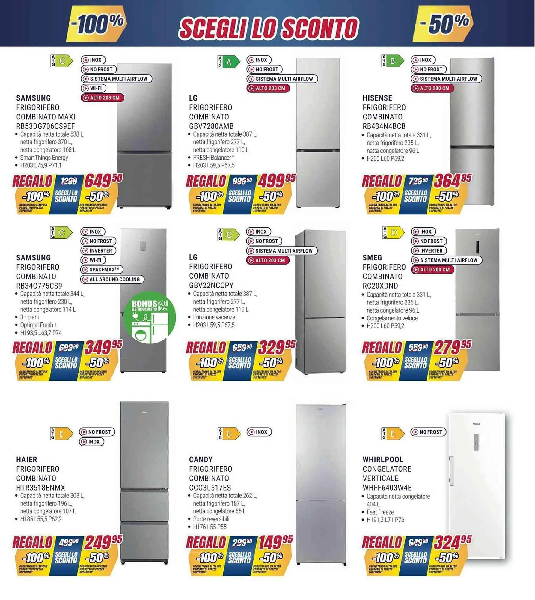 Volantino Trony da 15 gennaio a 4 febbraio di 2026 - Pagina del volantino 7