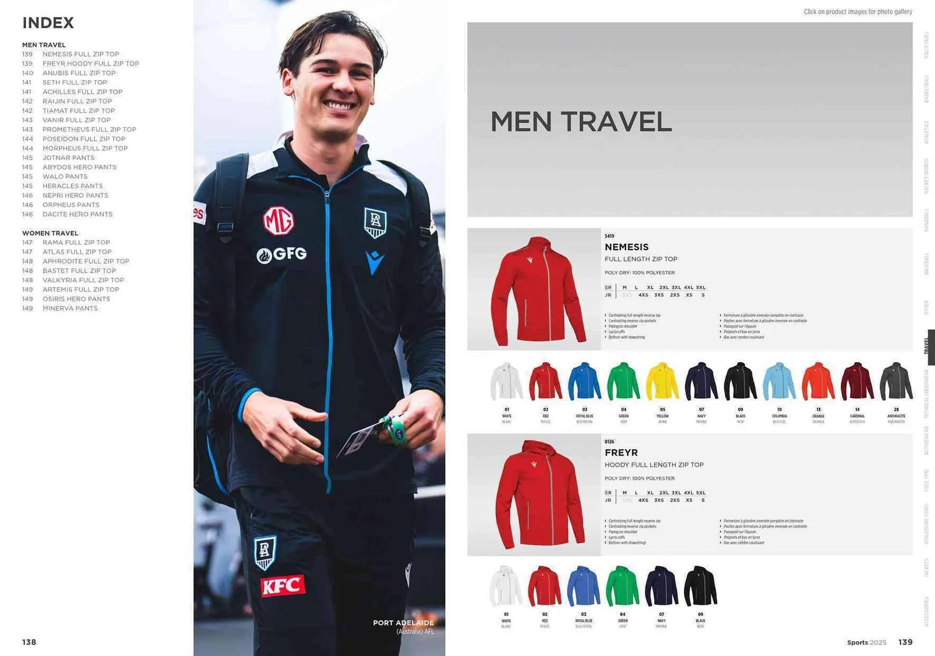 Volantino MACRON da 11 febbraio a 31 dicembre di 2025 - Pagina del volantino 71