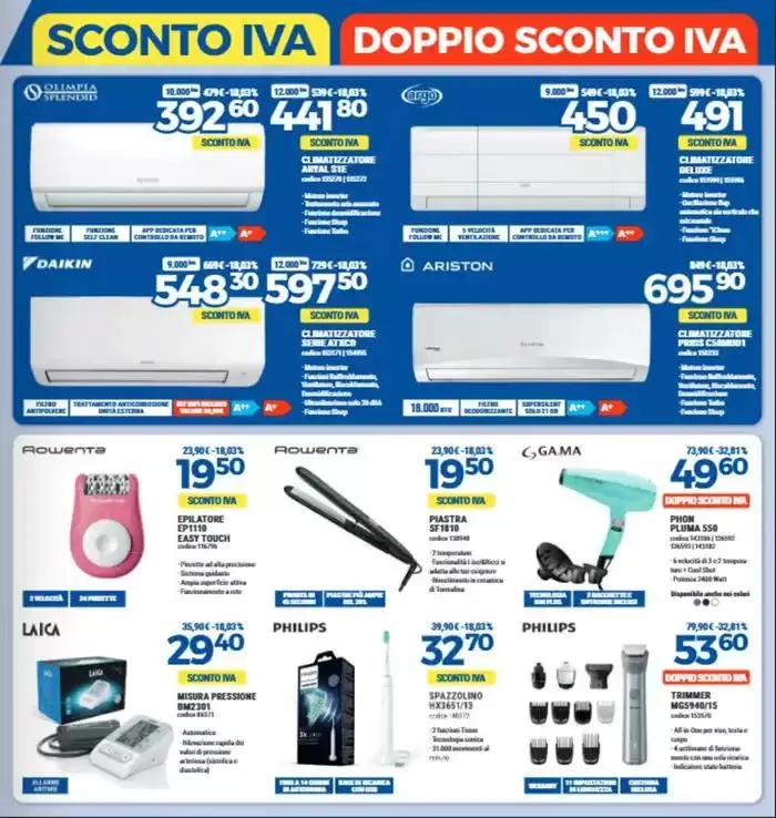 Sconto Iva da 11 aprile a 11 maggio di 2025 - Pagina del volantino 5