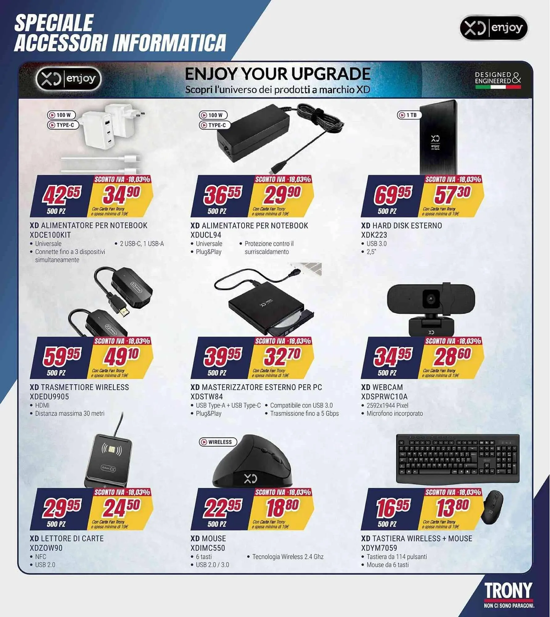 Volantino Trony da 2 aprile a 16 aprile di 2026 - Pagina del volantino 21