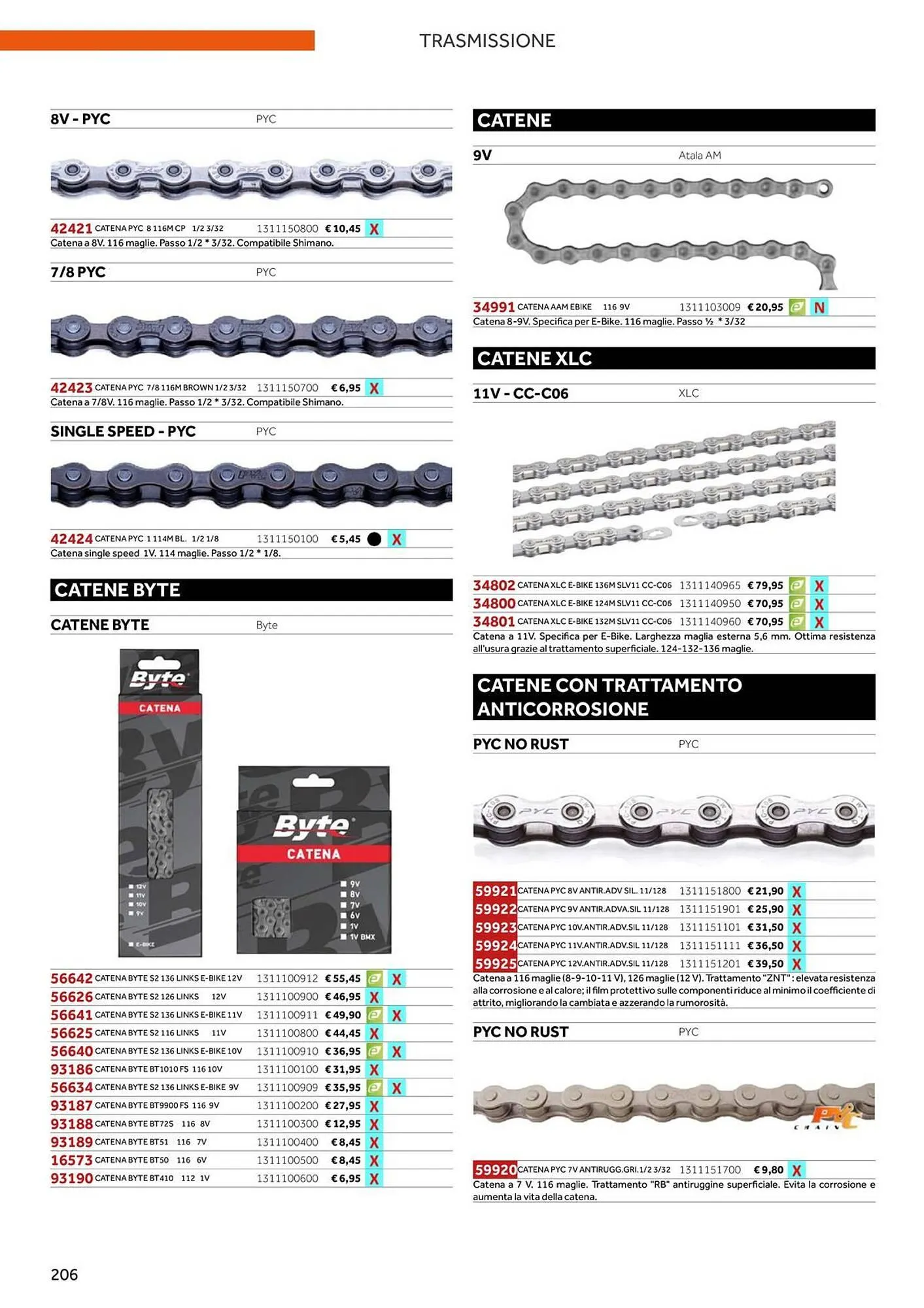 Volantino Atala da 20 novembre a 31 dicembre di 2025 - Pagina del volantino 214