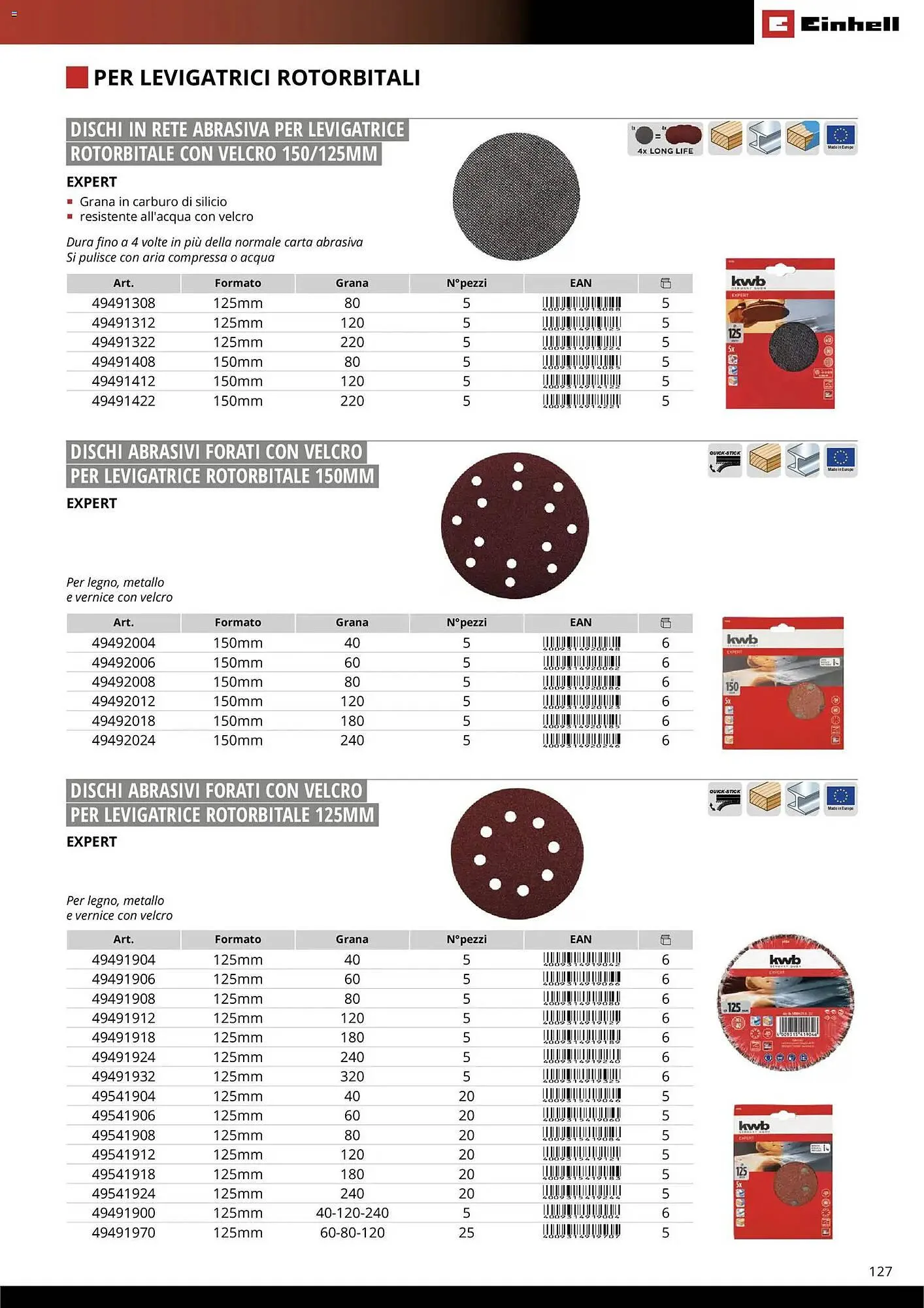 Volantino Einhell da 17 marzo a 31 dicembre di 2026 - Pagina del volantino 129