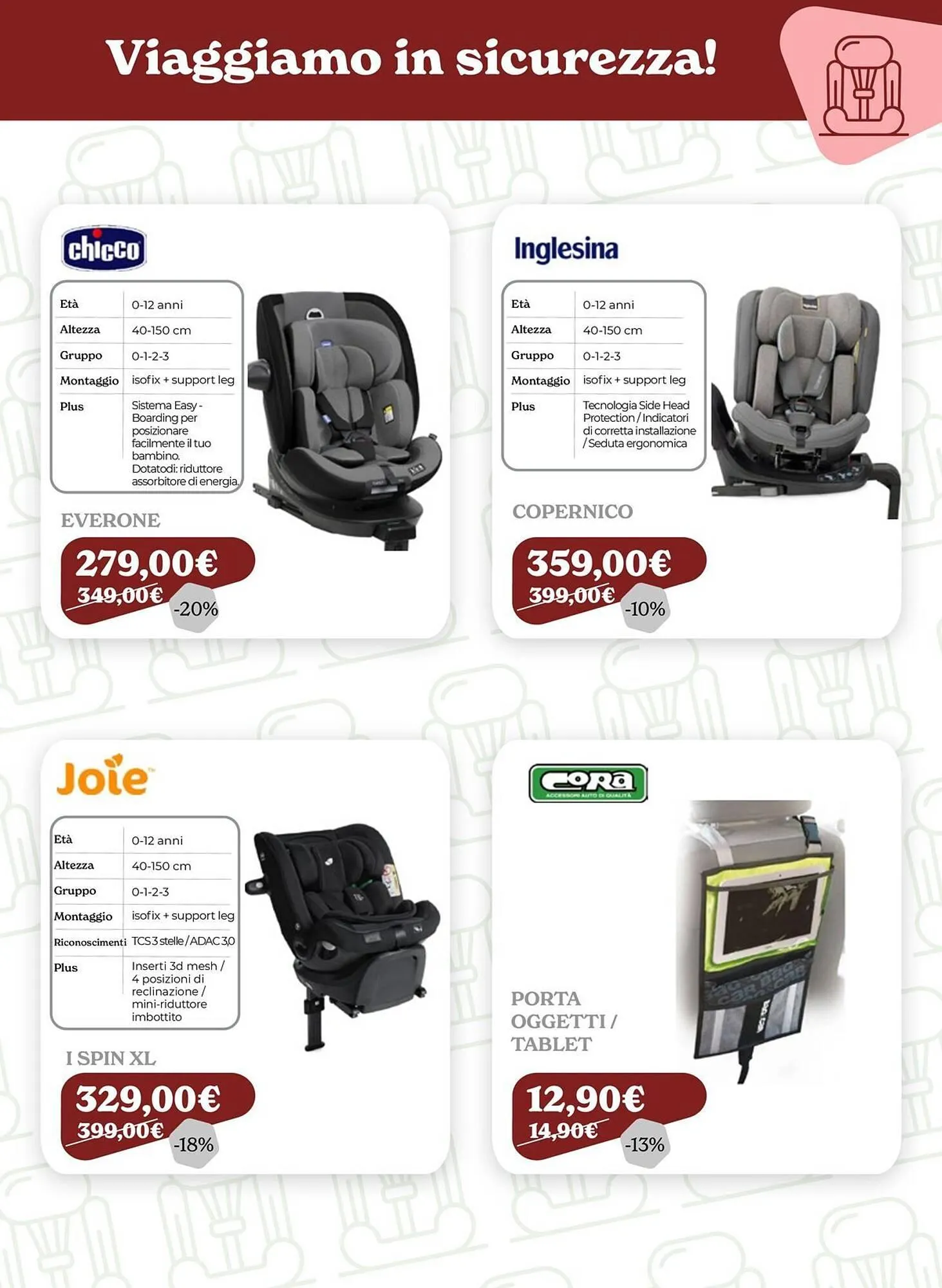 Volantino Iperbimbo da 7 febbraio a 1 marzo di 2026 - Pagina del volantino 7