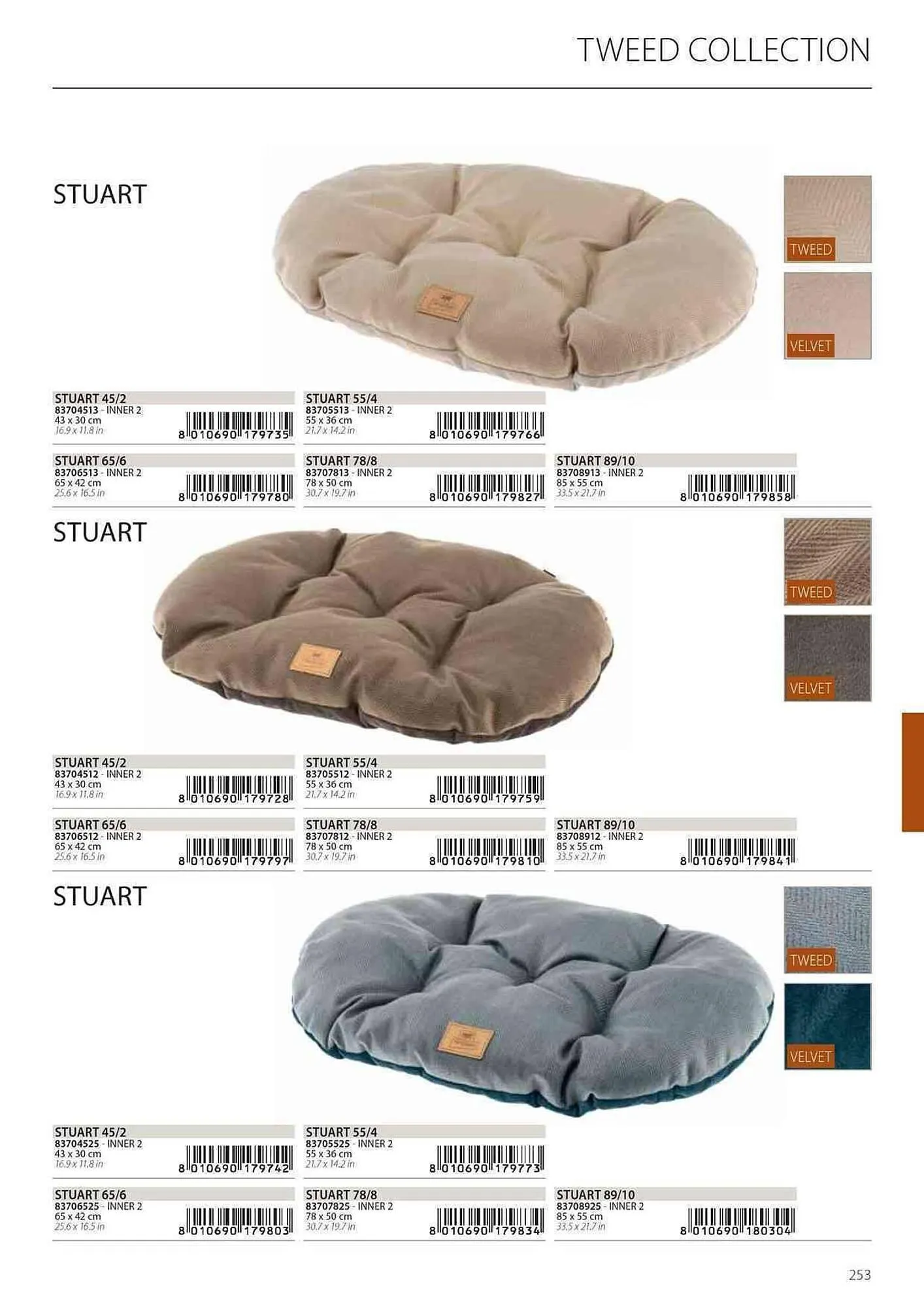 Volantino Ferplast da 25 aprile a 31 gennaio di 2025 - Pagina del volantino 255