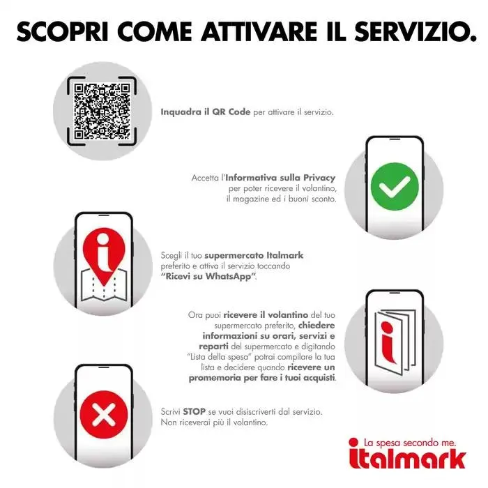 Le mie grandi marche da 7 maggio a 20 maggio di 2025 - Pagina del volantino 3