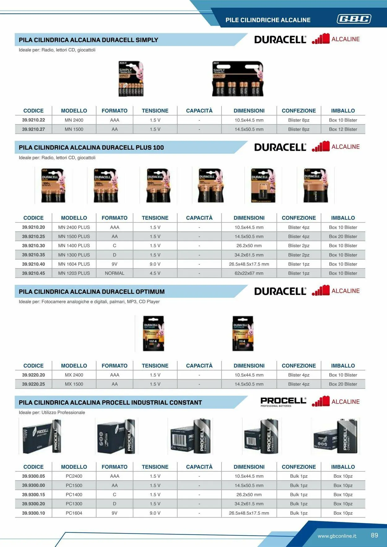 GBC Volantino attuale da 19 maggio a 2 giugno di 2025 - Pagina del volantino 89
