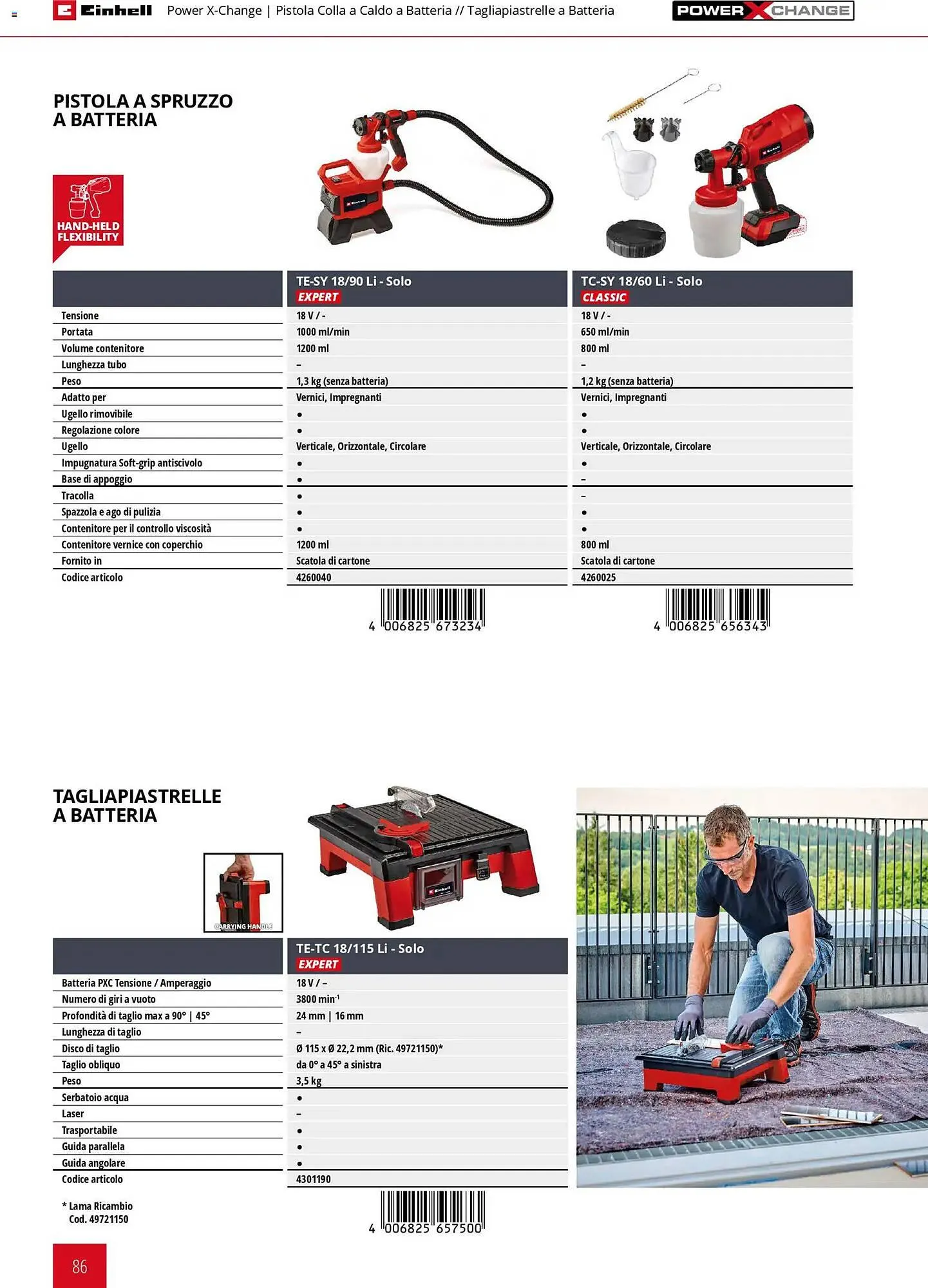 Volantino Einhell da 17 marzo a 31 dicembre di 2026 - Pagina del volantino 88