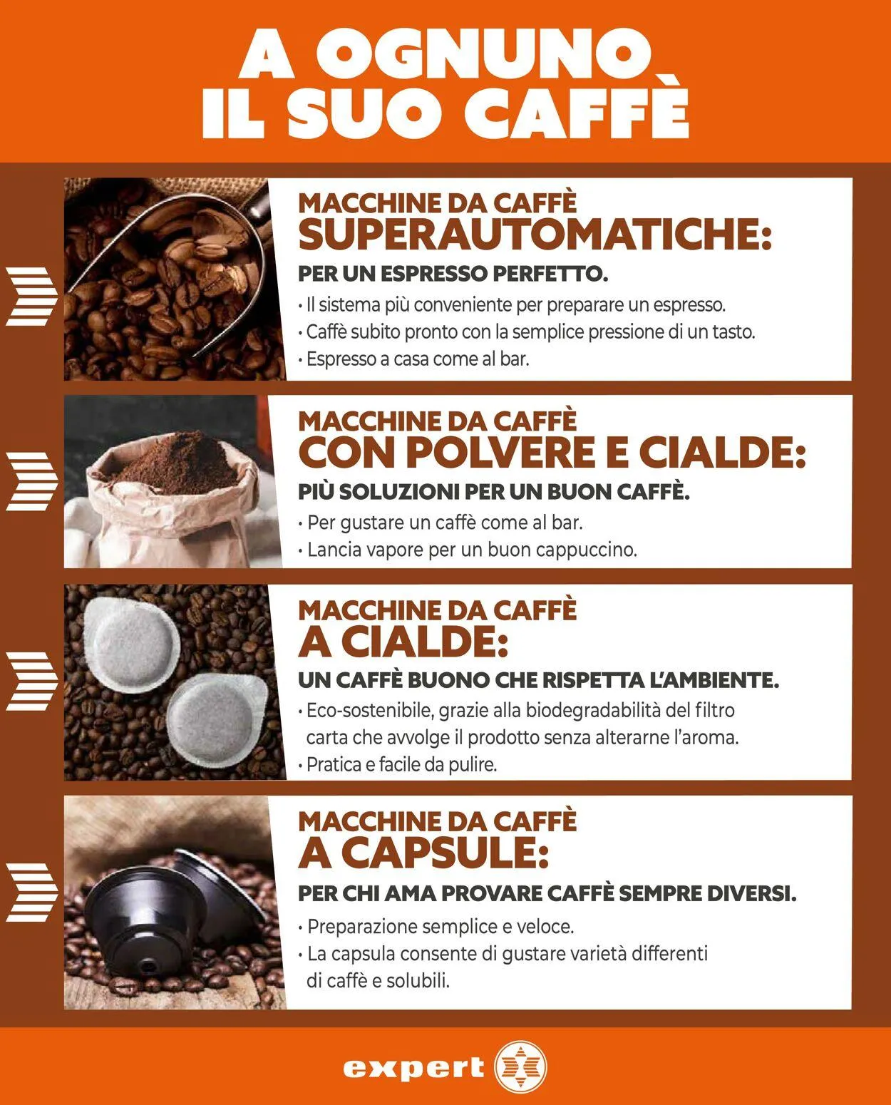 Expert Volantino attuale da 2 dicembre a 24 dicembre di 2025 - Pagina del volantino 2