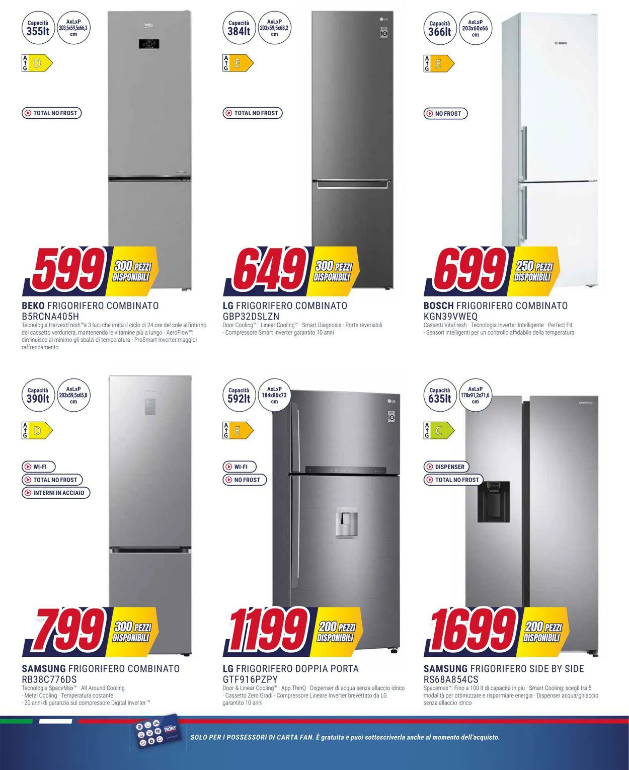 Trony - Roma Volantino attuale da 18 gennaio a 31 gennaio di 2024 - Pagina del volantino 20