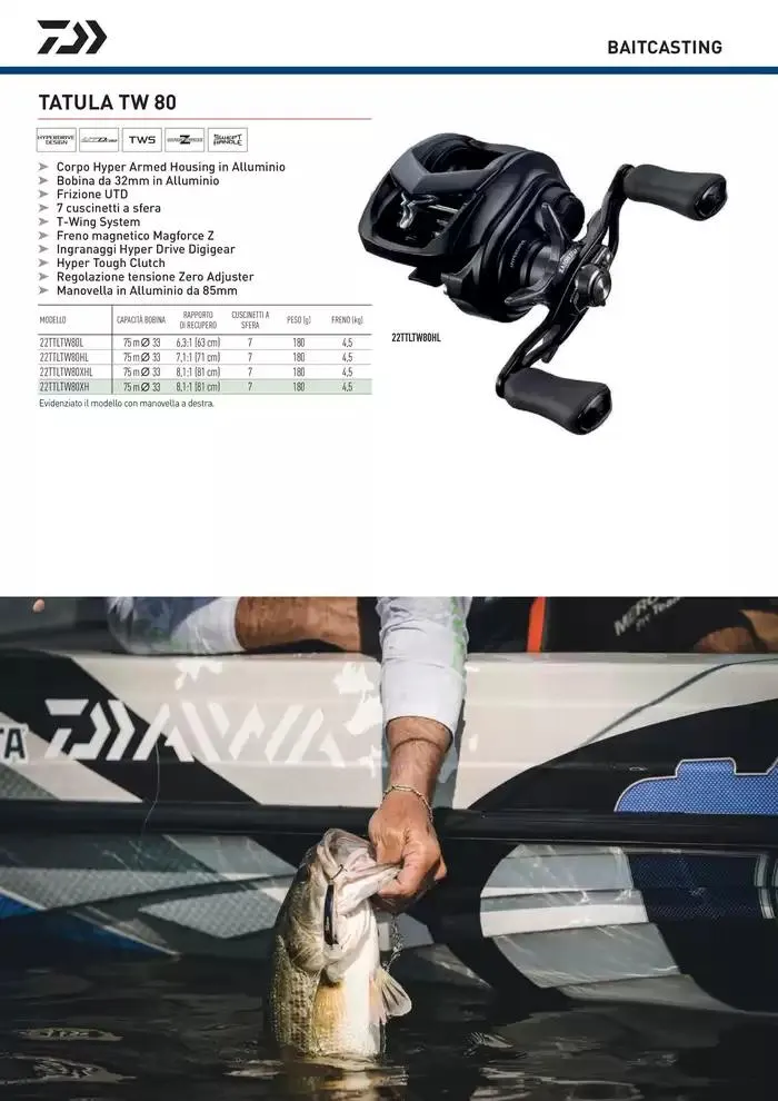 Catalogo 2025 da 4 febbraio a 31 dicembre di 2025 - Pagina del volantino 66