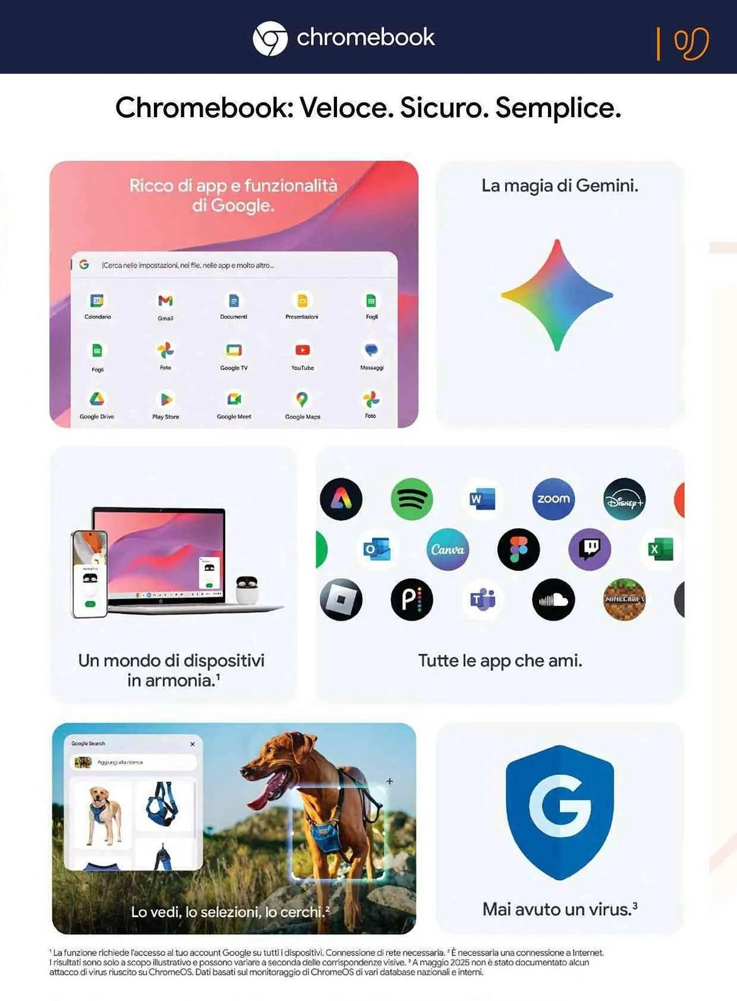 Volantino Unieuro da 22 agosto a 4 settembre di 2025 - Pagina del volantino 7