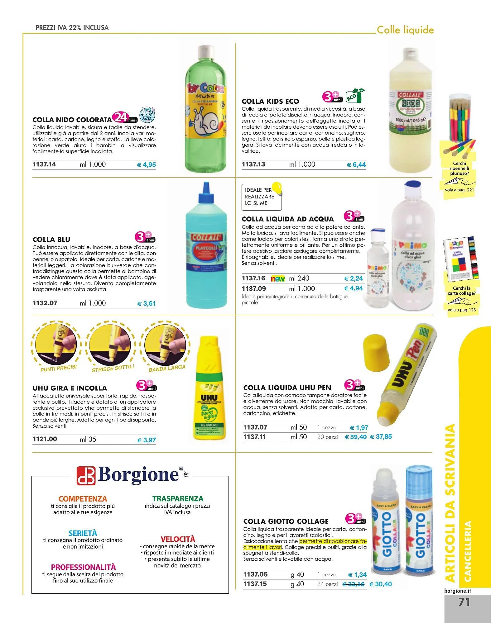 Volantino Borgione Sport da 31 dicembre a 31 dicembre di 2025 - Pagina del volantino 71