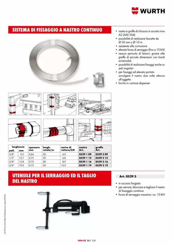 Catalogo generale da 29 aprile a 31 dicembre di 2025 - Pagina del volantino 861