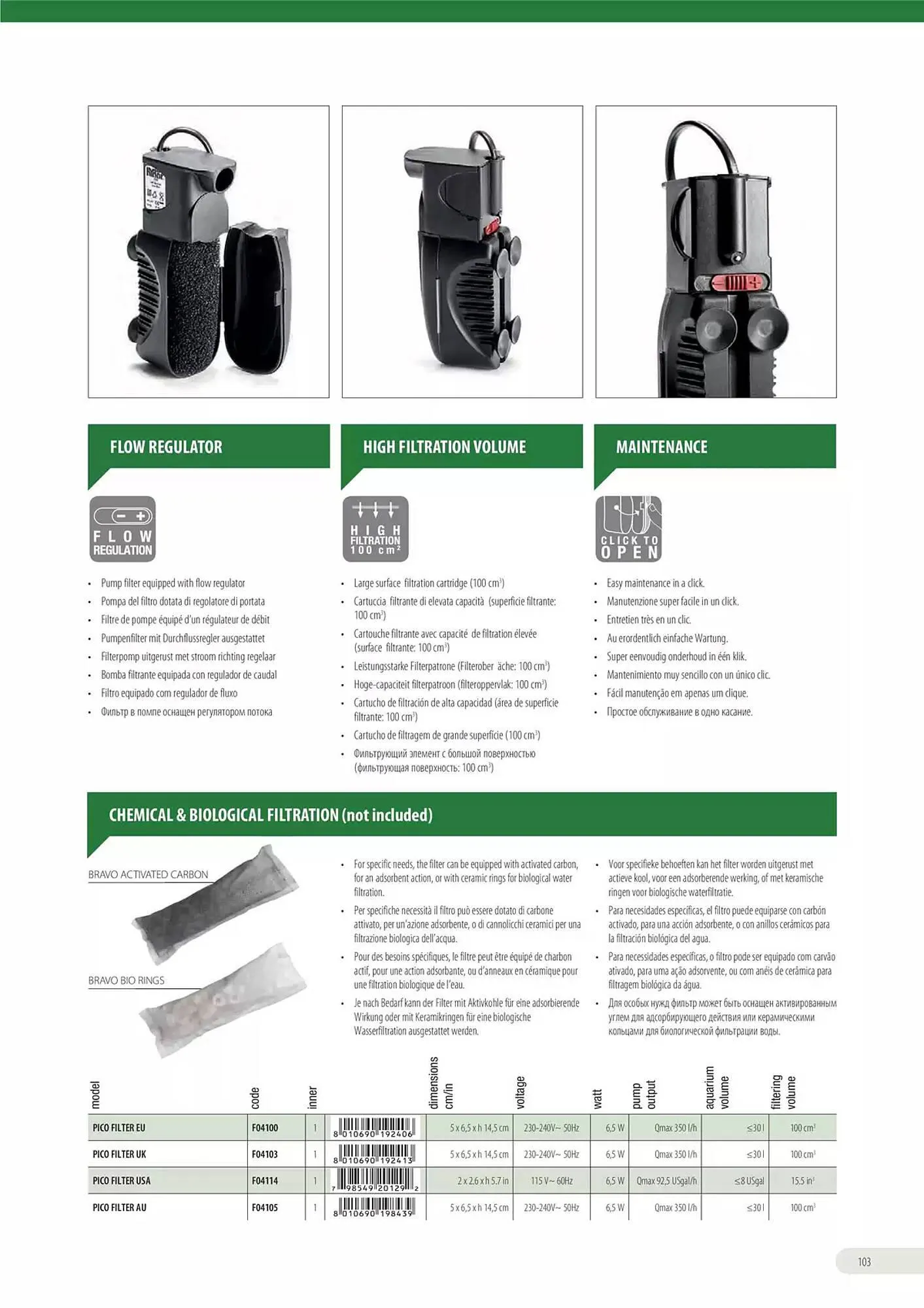 Volantino Ferplast da 13 dicembre a 31 dicembre di 2026 - Pagina del volantino 104