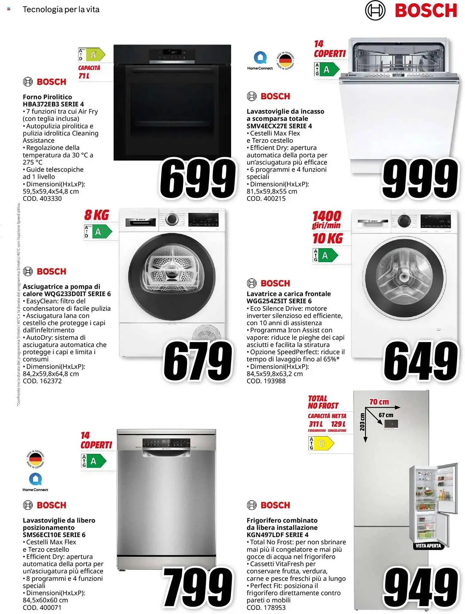 Volantino MediaWorld da 12 febbraio a 28 febbraio di 2025 - Pagina del volantino 17