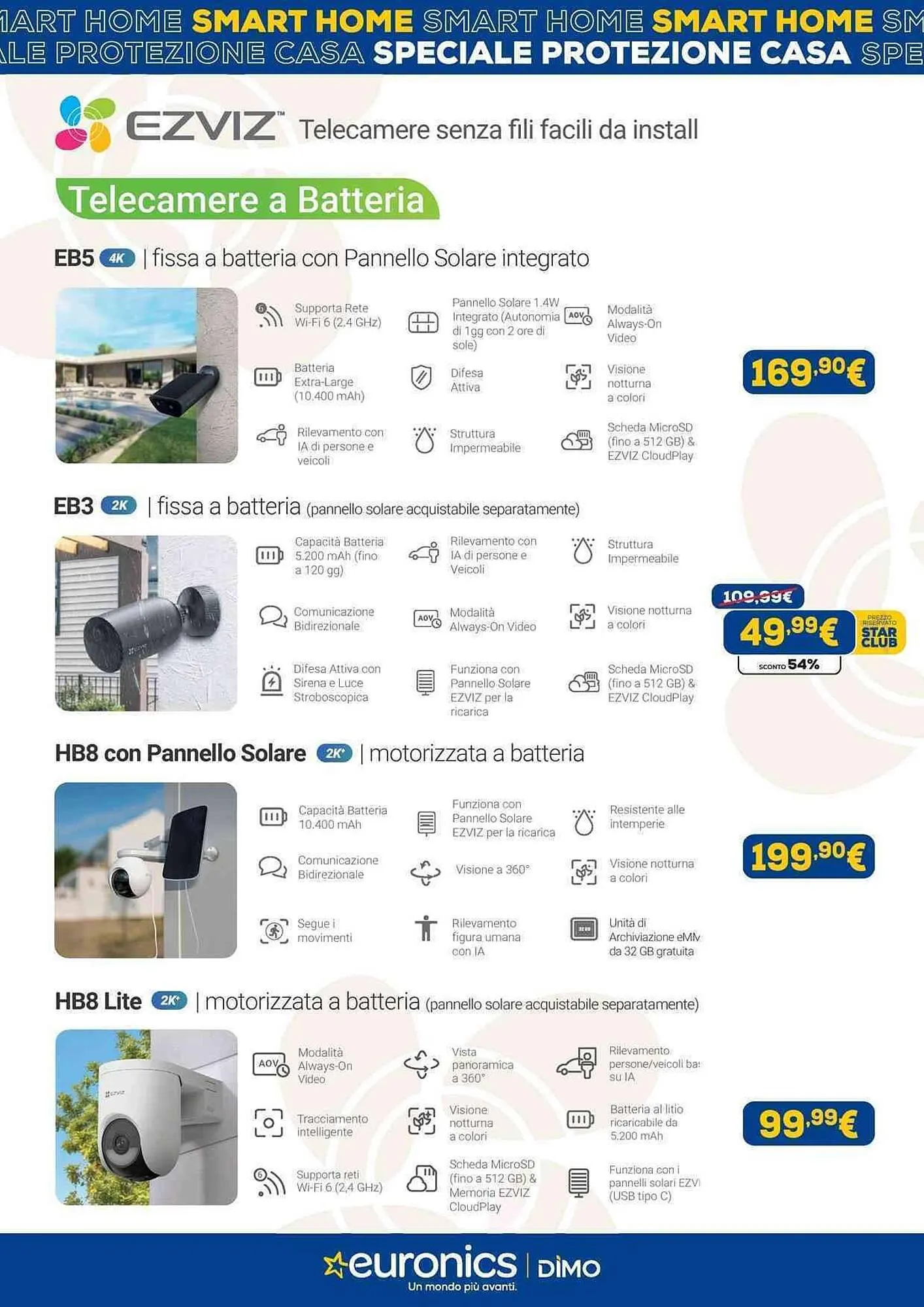 Volantino Euronics da 3 giugno a 27 luglio di 2025 - Pagina del volantino 3