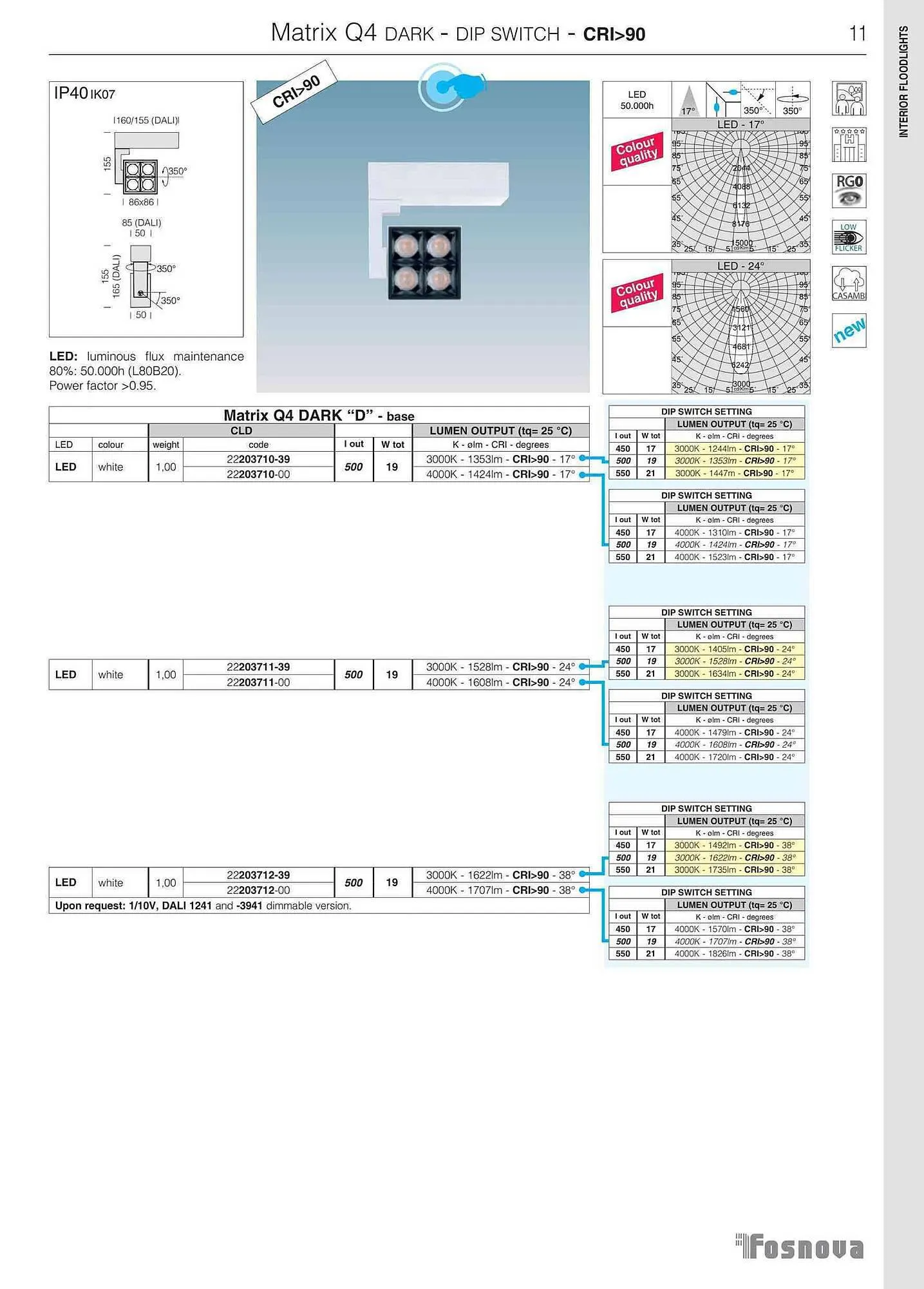 Volantino Disano da 12 giugno a 31 gennaio di 2024 - Pagina del volantino 13